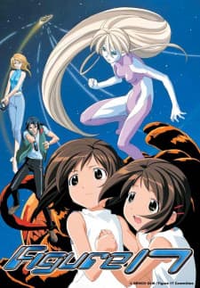 Figure 17: Tsubasa & Hikaru Figure 17: Tsubasa & Hikaru