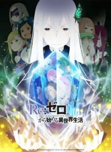 Re:Zero kara Hajimeru Isekai Seikatsu 2nd Season Re:Zero kara Hajimeru Isekai Seikatsu 2nd Season