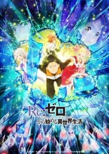 Re:Zero kara Hajimeru Isekai Seikatsu 2nd Season Part 2 Re:Zero kara Hajimeru Isekai Seikatsu 2nd Season Part 2